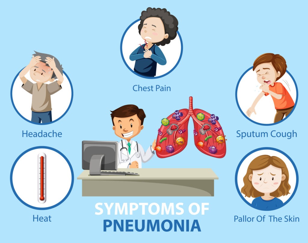 pneumonia symptoms